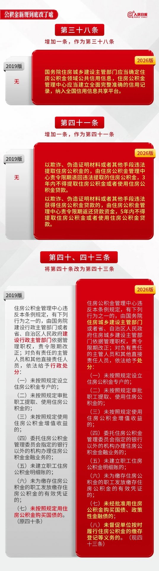 行新规有以下调整和修改