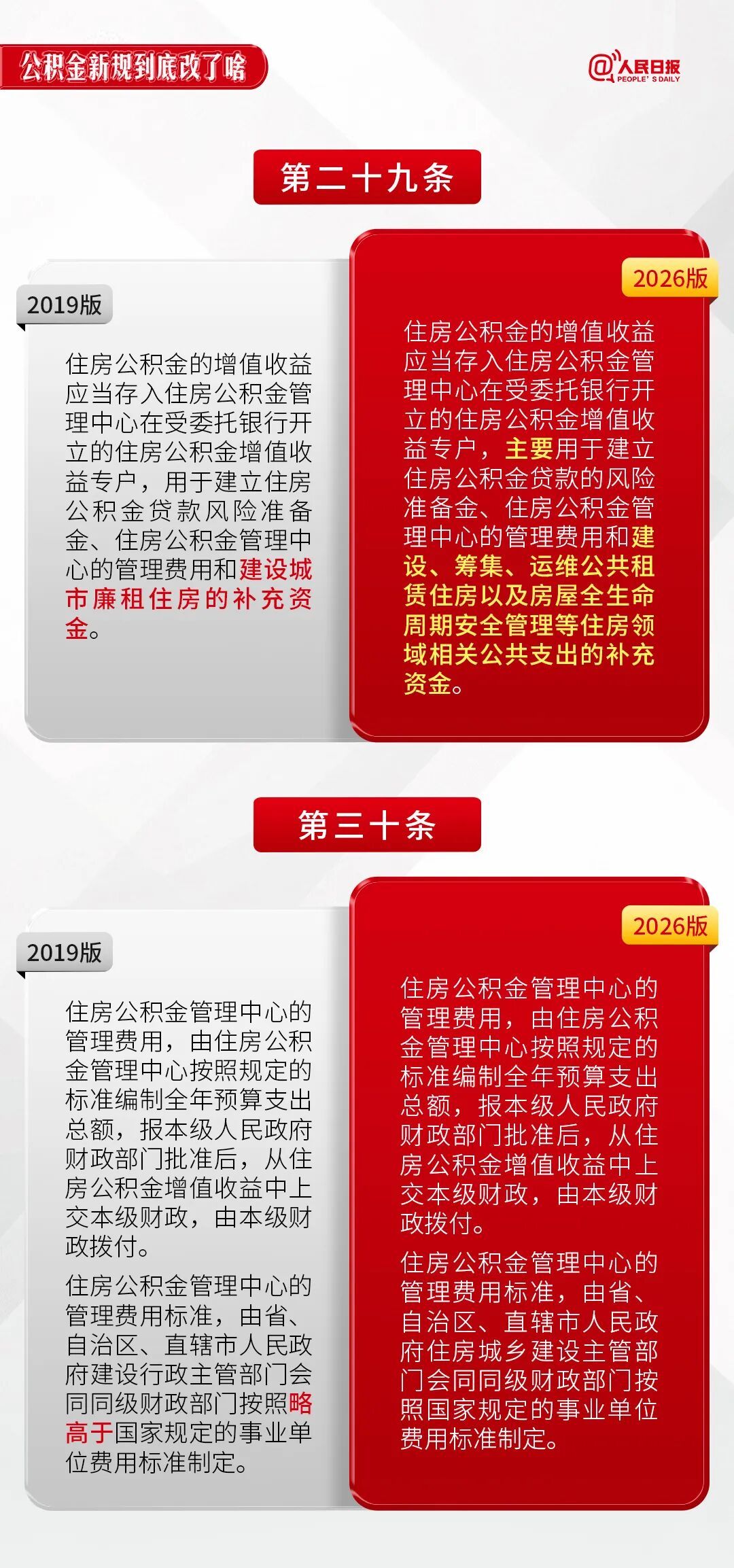 〈住房公积金管理条例〉的决定》