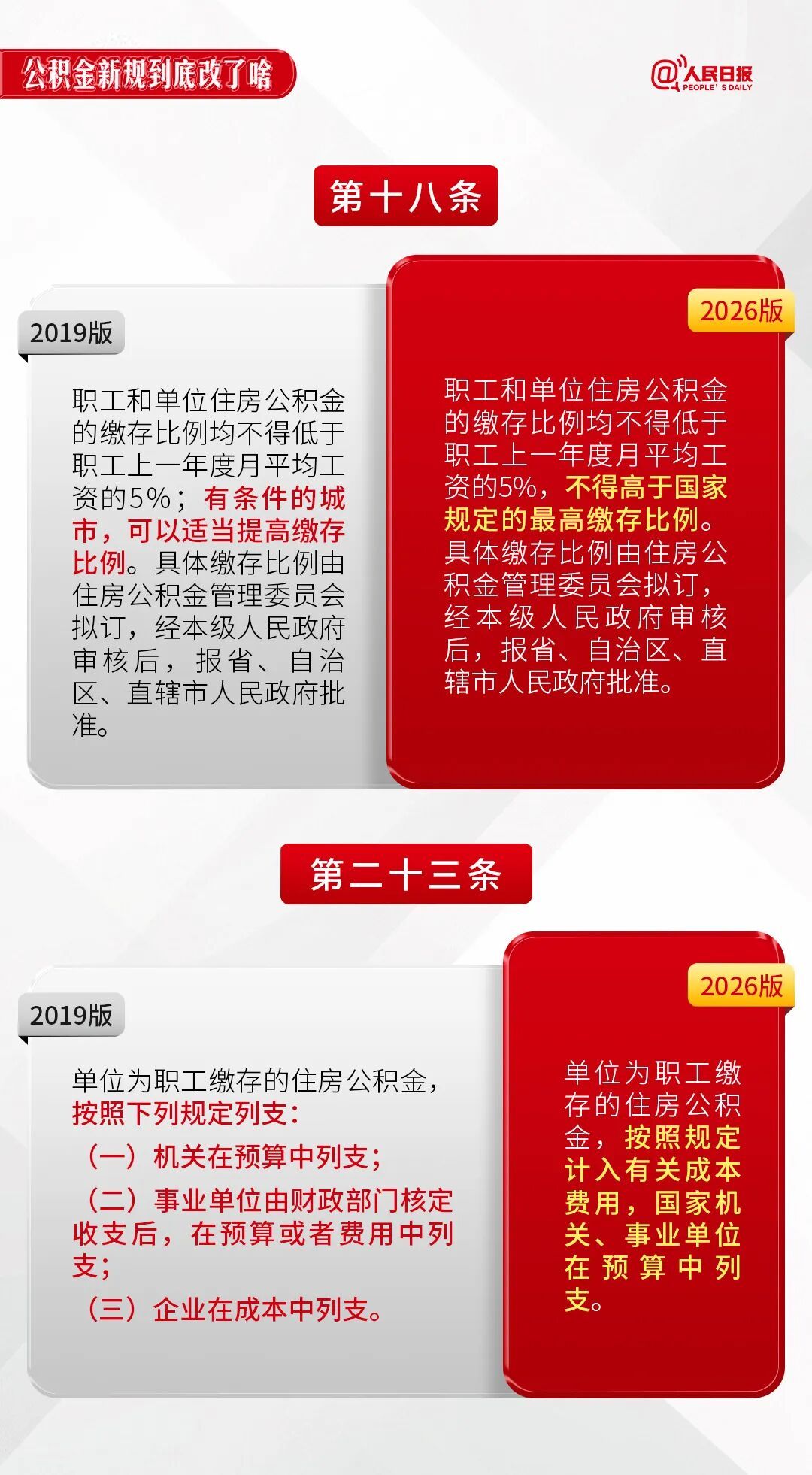 开云官方注册官网玩法说明