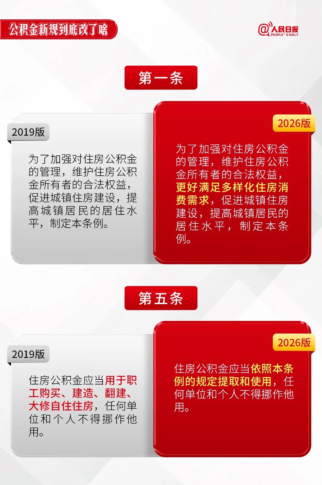 行新规有以下调整和修改
