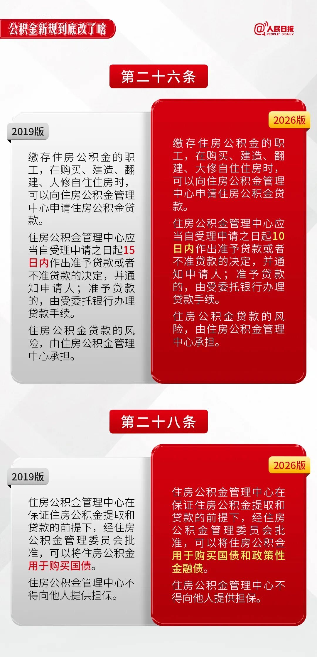 《国务院关于修改