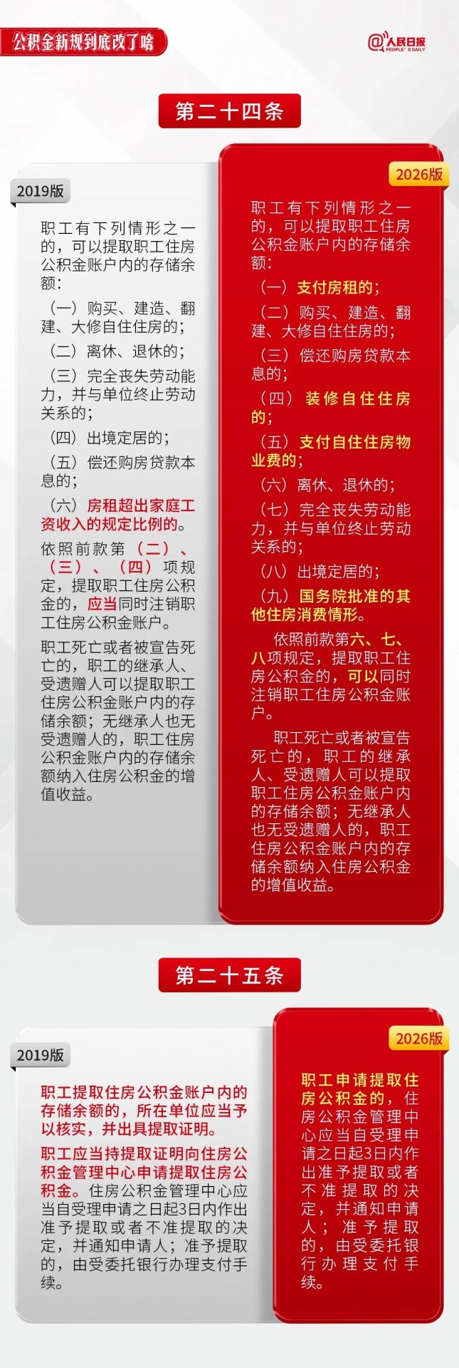 开云官方注册